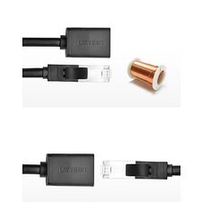 Патч-корд UGREEN NW112-11278 Black (11278)