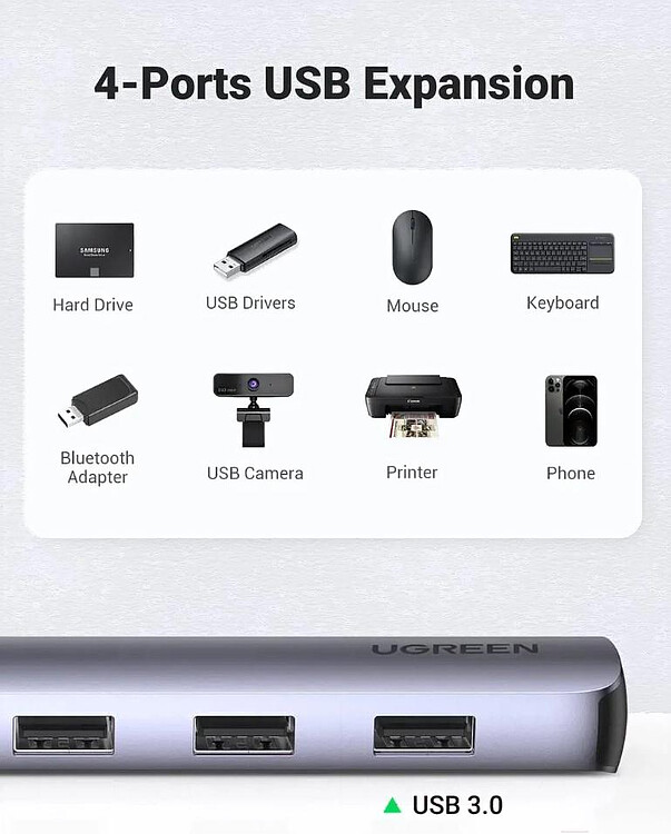 USB-хаб Ugreen CM417-20197 Space Gray (20197)