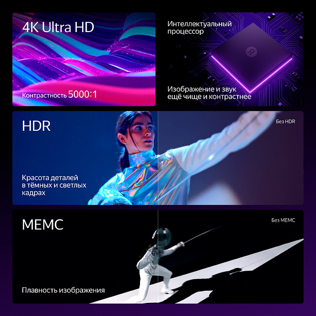 Телевизор Yandex ТВ Станция с Алисой (YNDX-00091)
