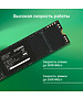 SSD диск Digma Meta M6E 512Gb (DGSM4512GM6ET)