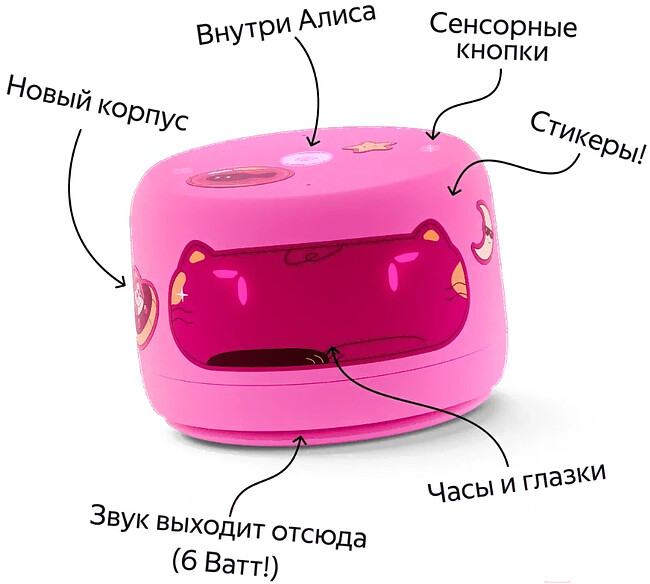 Умная колонка Яндекс Станция Лайт 2 розовый (YNDX-00028PNK)