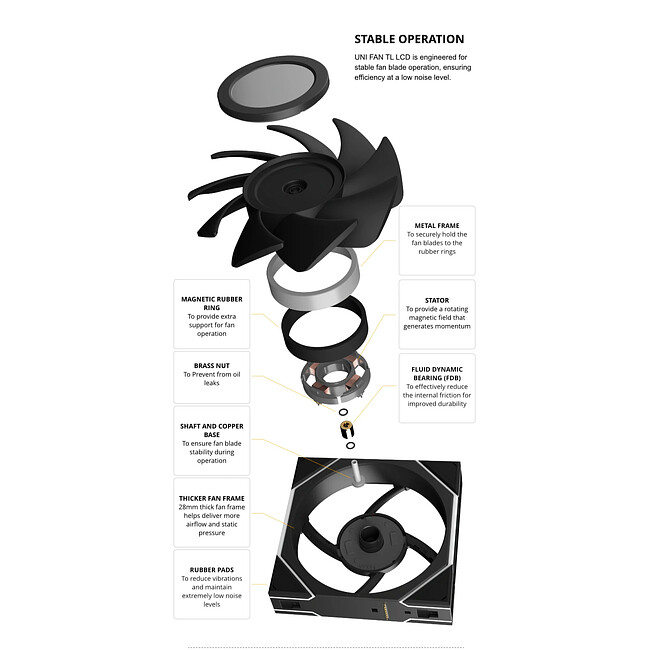 Комплект вентиляторов для корпуса Lian Li Uni Fan TL LCD 120 Black 3шт (G99.12TLLCD3B.00)