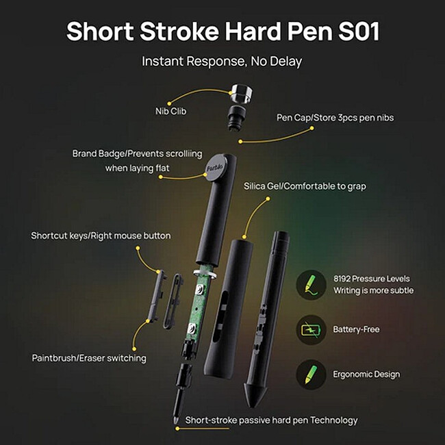 Графический планшет Parblo Coast 16 Pro Gen2 черный