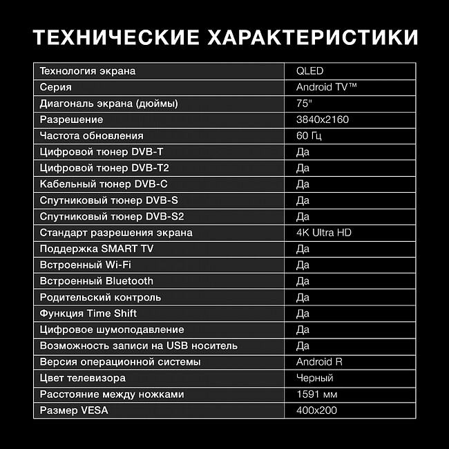 Телевизор Hyundai H-LED75QBU7500 черный/серебристый