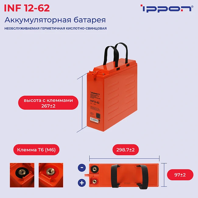 Аккумулятор для ИБП Ippon INF12-62