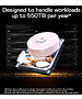 Жесткий диск WD Gold 18TB (WD181KRYZ)
