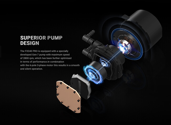 Кулер для процессора ID-Cooling FX240 PRO