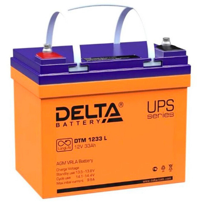 Аккумулятор для ИБП Delta DTM 1233L