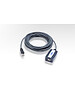 USB-хаб Aten UE250-AT