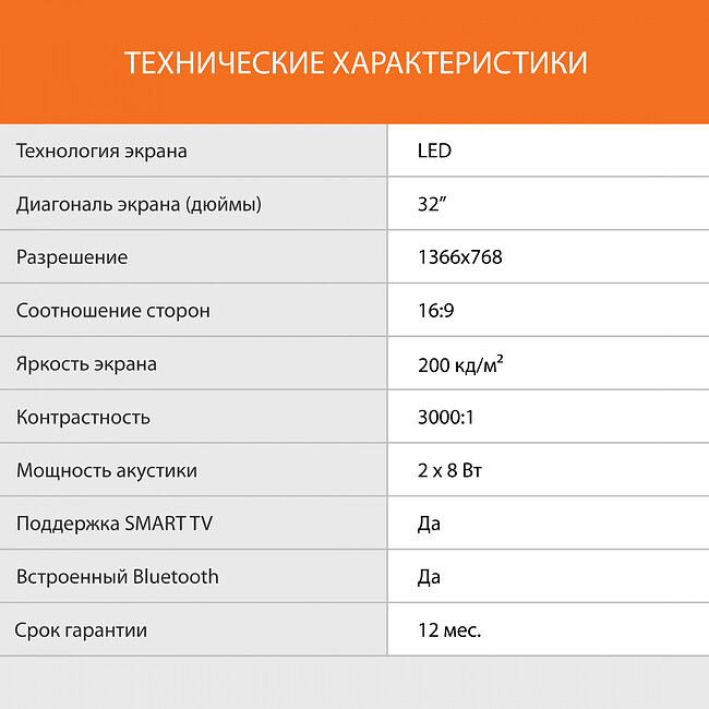 Телевизор SunWind SUN-LED32XS300 черный