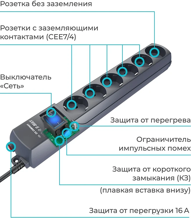 Сетевой фильтр Pilot S-Max 7м 6 розеток