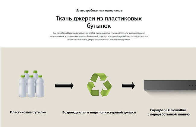 Саундбар LG S60TR черный