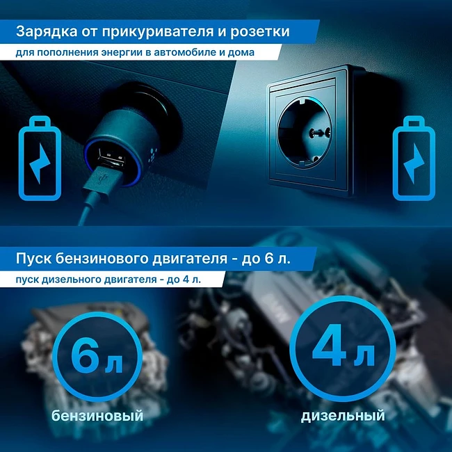 Автомобильный компрессор TrendVision Start Compressor