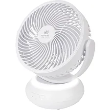 Вентилятор Royal Clima RSF-0701E-WT
