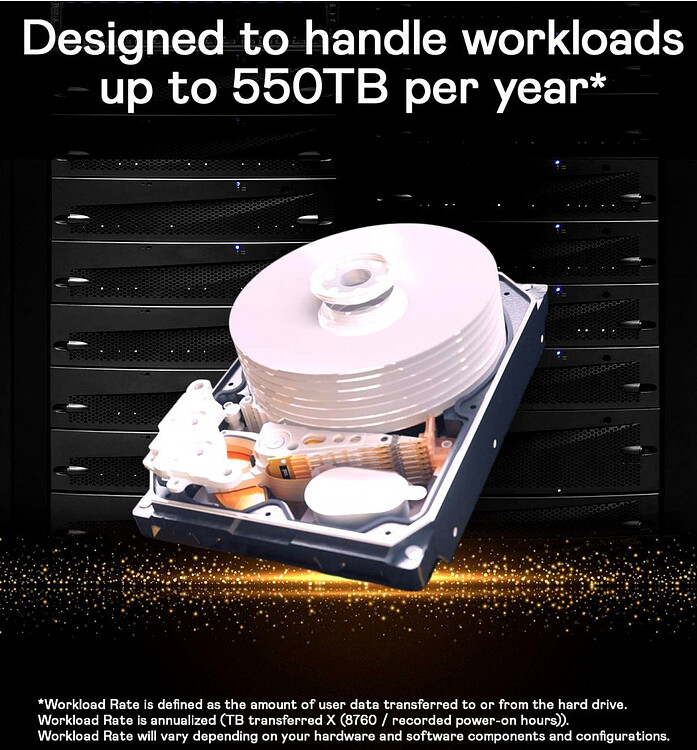 Жесткий диск WD Gold 18TB (WD181KRYZ)