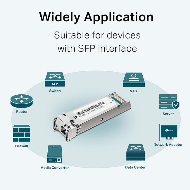 Трансивер SFP TP-Link TL-SM321B-2