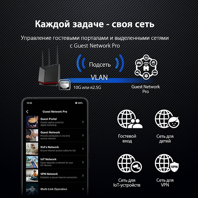 Роутер Asus RT-BE86U BE6800 черный