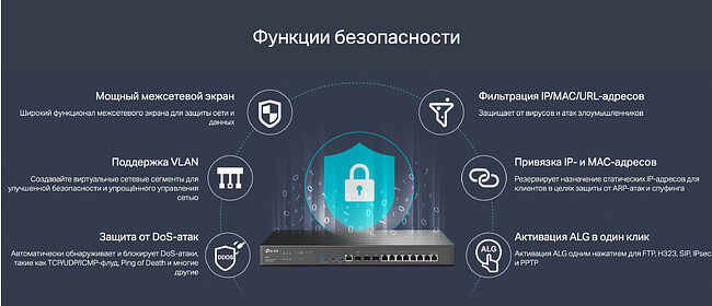 VPN-маршрутизатор TP-Link SafeStream ER8411