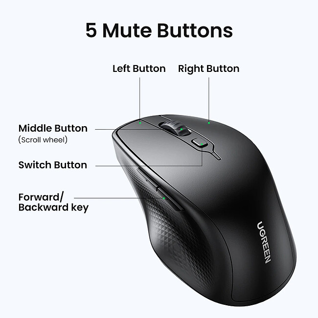 Мышь Ugreen MU101-90395 Black (90395)