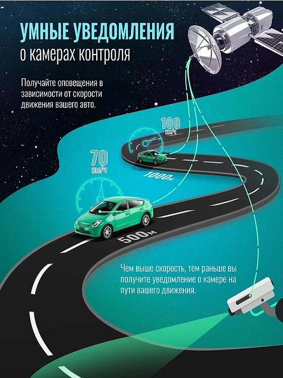 Автомобильный видеорегистратор Roadgid Mini 3 WiFi GPS