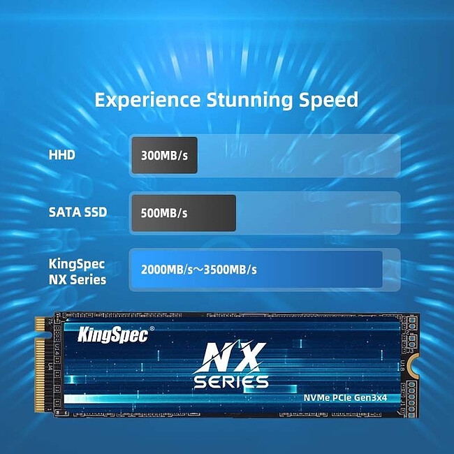 SSD диск Kingspec 1Tb M.2 2280 (NX-1TB)