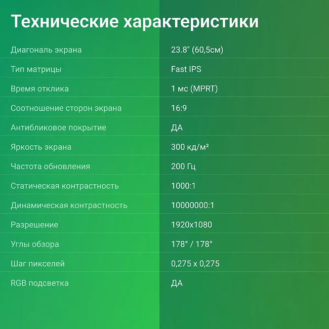 Монитор Digma Overdrive 24P410F сиреневый (DM24SG03)