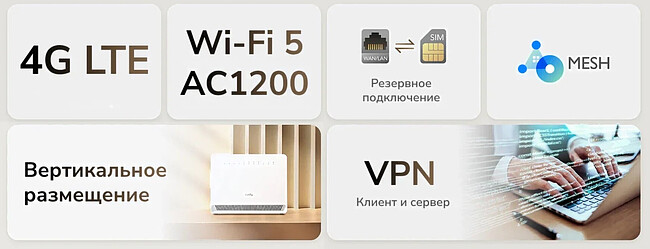 Роутер Cudy LT500E