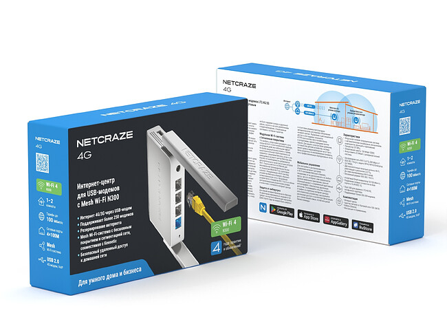 Wi-Fi роутер Netcraze 4G (NC-1213)