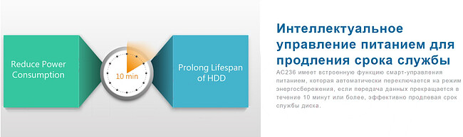 Внешний накопитель Apacer AP1TBAC236B-1