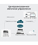 Wi-Fi контроллер TP-Link Omada OC200