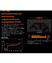 Блок питания GigaByte GP-P750GM 80+ (28200-P750G-1EUR)
