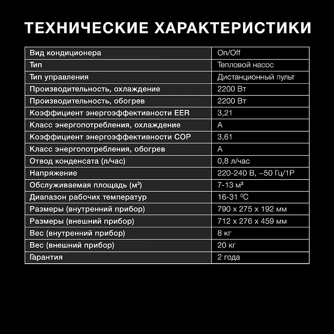 Сплит-система Hyundai HAC-07/T-PRO белый