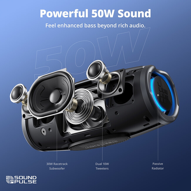 Портативная колонка Tronsmart Mirtune S100 Black