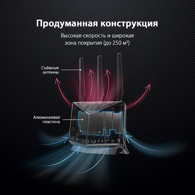 Роутер Asus RT-BE86U BE6800 черный