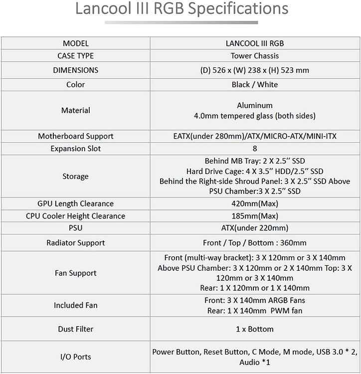 Корпус Lian Li Lancool 3R-X E-ATX без БП Black (G99.LAN3RX.00)