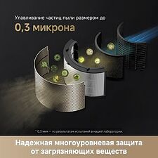 Очиститель воздуха Dreame Air Purifier PM10 (CVF24A)