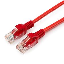 Патч-корд Cablexpert PP12-1.5M/R красный (078146)