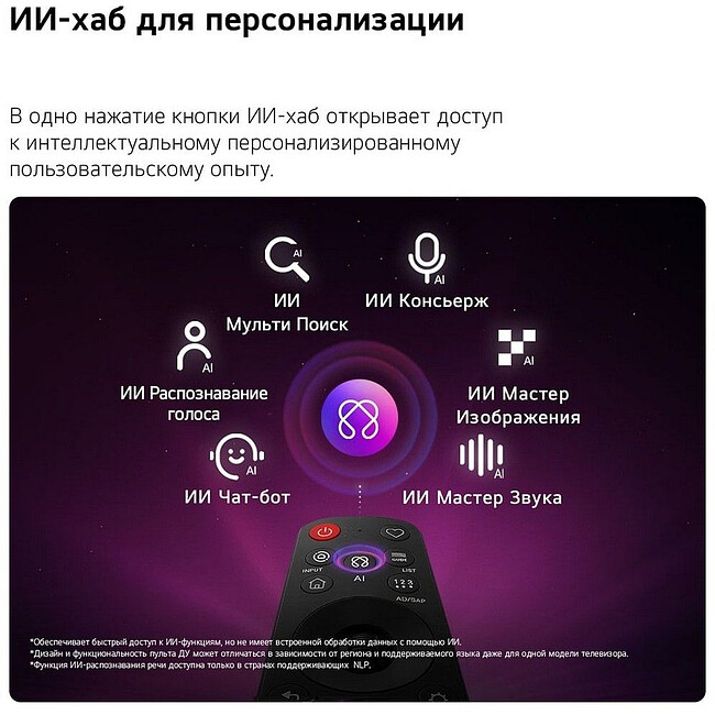 Телевизор LG 50QNED80B6B