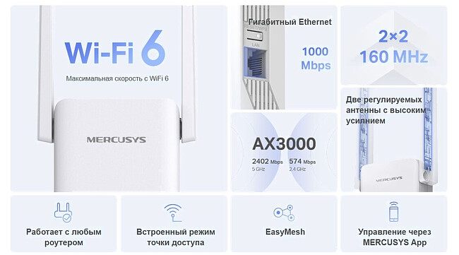 Усилитель Wi-Fi Mercusys ME80X