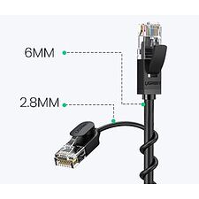 Патч-корд UGREEN NW122-70333 Black (70333)