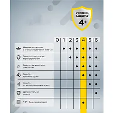 Сетевой фильтр Cablexpert Tower TWR-5-U4-W-2 белый