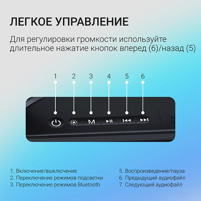 Портативная колонка Digma D-PS1532 черный