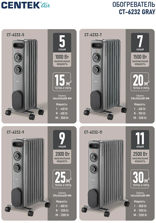 Радиатор Centek CT-6232-7 серый