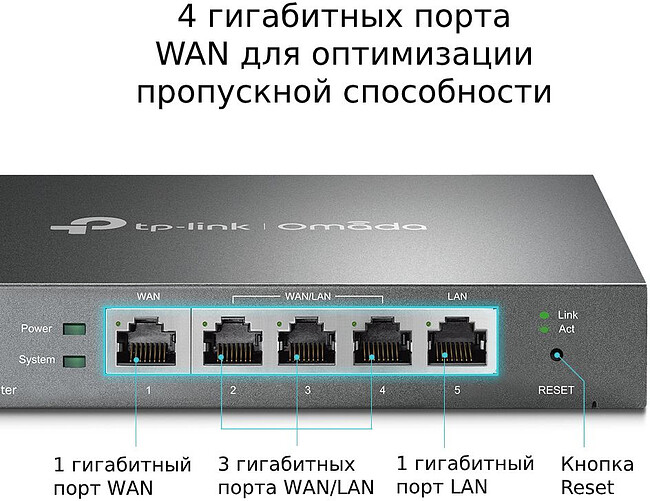 Маршрутизатор VPN маршрутизатор TP-Link ER605