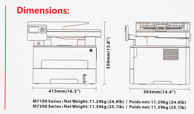 МФУ Pantum M7102DN