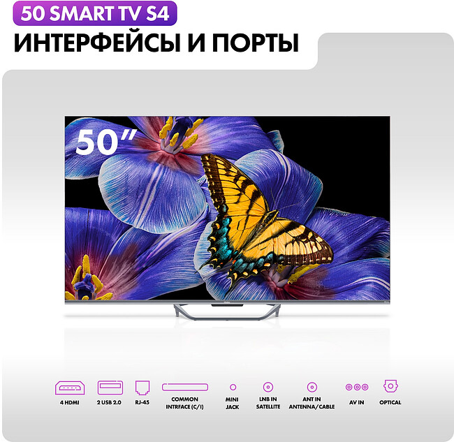 Телевизор Haier S4 50