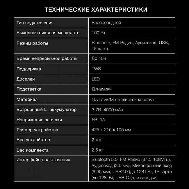 Беспроводная колонка Hyundai H-MC1231 черный