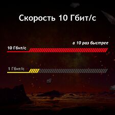 Сетевая карта TP-Link TX401