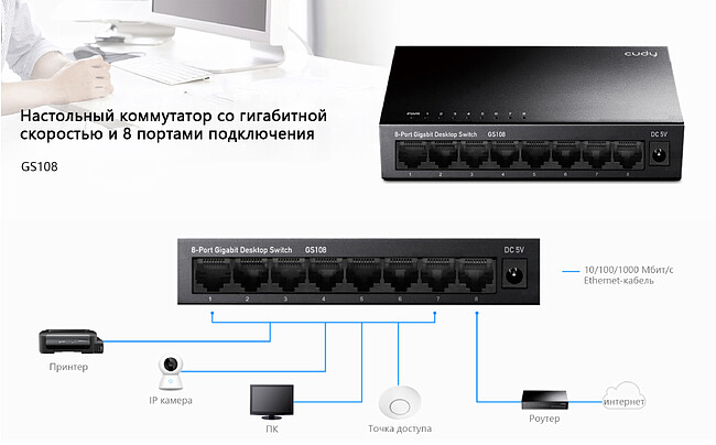 Коммутатор Cudy GS108