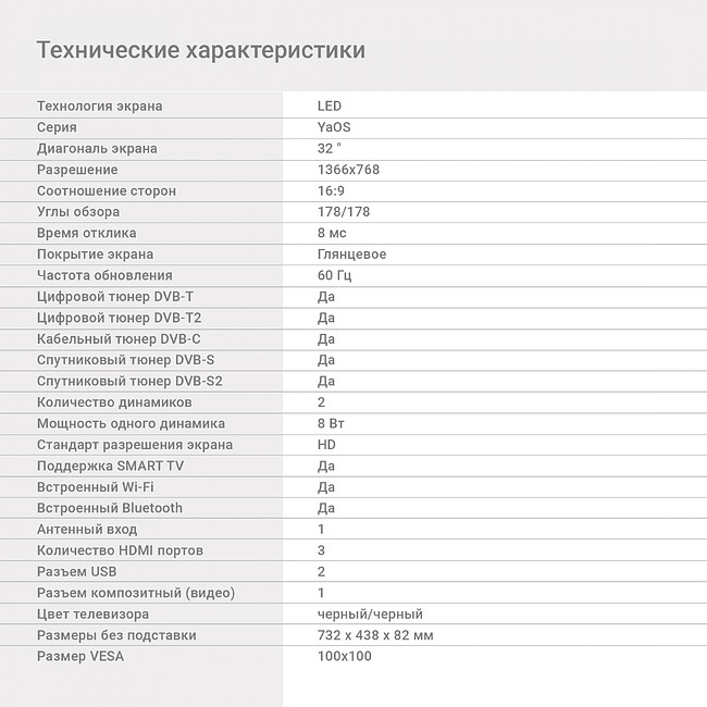 Телевизор Digma DM-LED32SBB31 черный